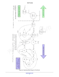 NCP12400EAHBB0DR2G Datasheet Page 17