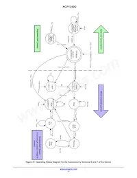 NCP1240GD065R2G Datasheet Page 17