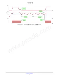 NCP1240GD065R2G Datenblatt Seite 21