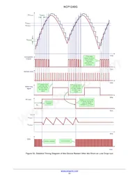 NCP1240GD065R2G 데이터 시트 페이지 23