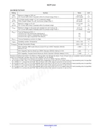 NCP1244BD100R2G Datasheet Page 4