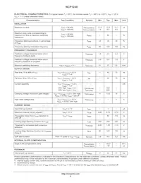 NCP1248AD065R2G Datasheet Page 6