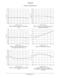 NCP1248AD065R2G Datasheet Page 9