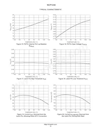 NCP1248AD065R2G Datasheet Page 10