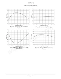 NCP1248AD065R2G Datasheet Page 11