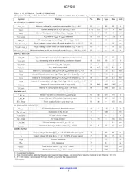NCP1249AD65R2G Datasheet Page 6