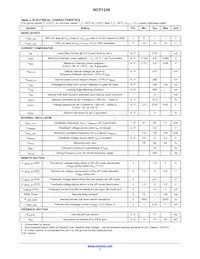 NCP1249AD65R2G Datasheet Page 7