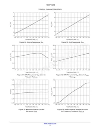 NCP1249AD65R2G Datasheet Page 13