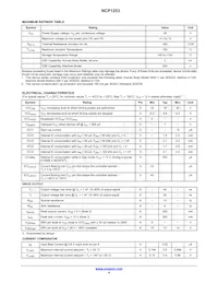 NCP1253ASN65T1G Datasheet Page 4