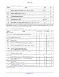 NCP1255DD65R2G Datasheet Page 4