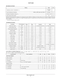 NCP1294EDBR2G Datasheet Page 3