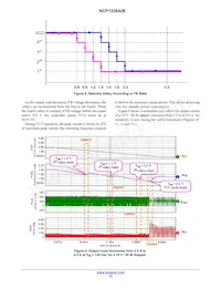 NCP1336ADR2G Datasheet Page 13