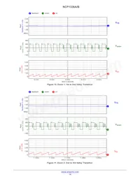 NCP1336ADR2G數據表 頁面 14