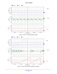 NCP1336ADR2G Datasheet Pagina 15