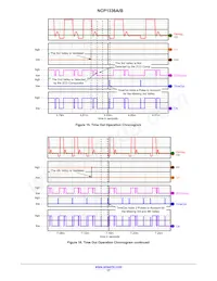 NCP1336ADR2G Datasheet Pagina 17