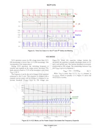 NCP1379DR2G Datasheet Page 17