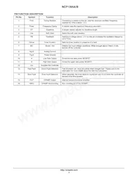 NCP1395BPG Datasheet Pagina 3