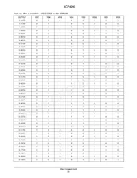 NCP4200MNR2G Datasheet Pagina 23