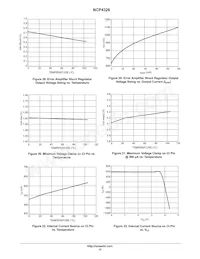 NCP4326DR2G Datasheet Pagina 15