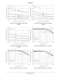 NCP4523G3T1G Datasheet Page 13