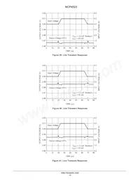 NCP4523G3T1G Datasheet Page 15