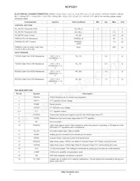 NCP5201MNG Datasheet Pagina 4
