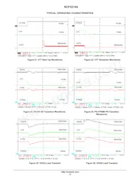 NCP5214AMNR2G Datasheet Page 12