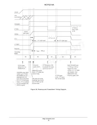 NCP5214AMNR2G Datasheet Page 18