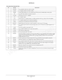 NCP5218MNR2G Datasheet Page 4