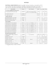 NCP5220MNR2G Datasheet Pagina 6