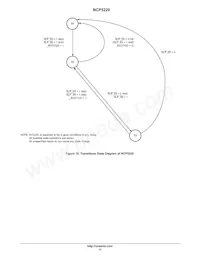 NCP5220MNR2G Datasheet Pagina 13