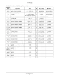 NCP5220MNR2G Datasheet Page 16