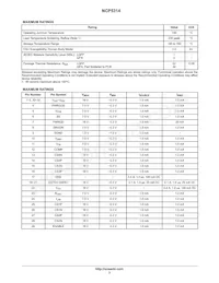 NCP5314FTR2G Datasheet Page 3