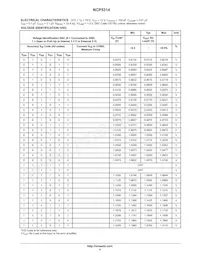 NCP5314FTR2G Datenblatt Seite 4