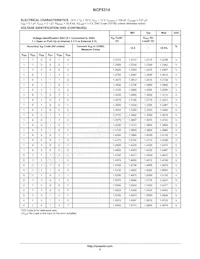 NCP5314FTR2G Datasheet Page 5