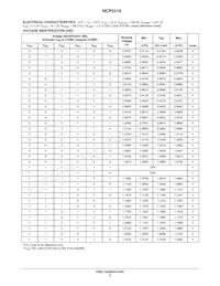 NCP5318FTR2G Datasheet Page 5