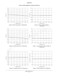 NCP5331FTR2G Datasheet Page 13