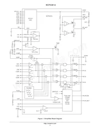 NCP5381AMNR2G Datasheet Page 3