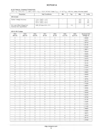 NCP5381AMNR2G Datenblatt Seite 15