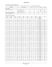 NCP5381AMNR2G Datenblatt Seite 18