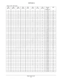 NCP5381AMNR2G Datenblatt Seite 20