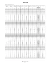 NCP5381AMNR2G Datenblatt Seite 21