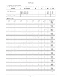 NCP5381MNR2G數據表 頁面 15