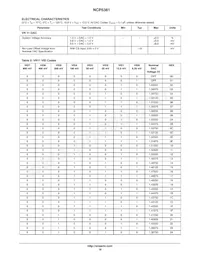 NCP5381MNR2G數據表 頁面 18