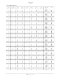 NCP5381MNR2G Datasheet Page 19