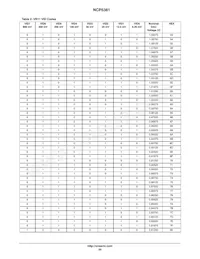 NCP5381MNR2G Datasheet Page 20