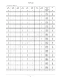 NCP5381MNR2G Datasheet Pagina 20