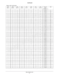 NCP5381MNR2G Datasheet Page 21