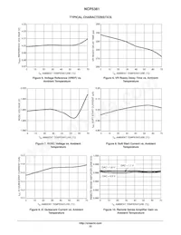 NCP5381MNR2G Datasheet Page 23