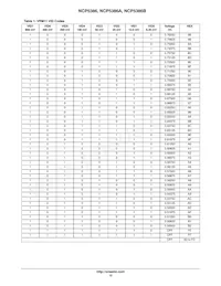 NCP5386BMNR2G Datasheet Page 15